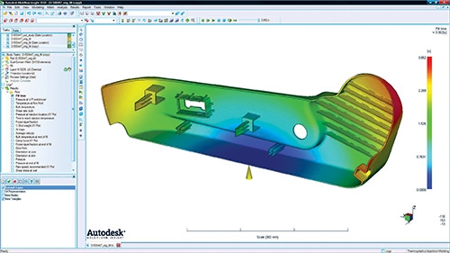 Mold Flow Analysis