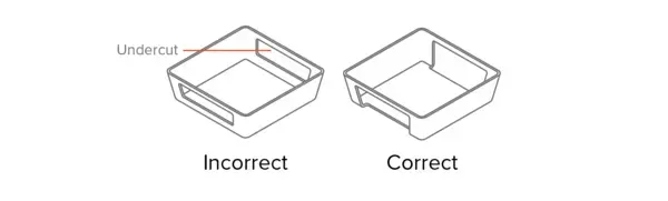 Utilizing Overhangs and Underhangs in Medical Device Design